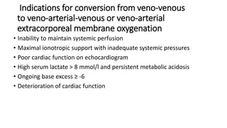 Indications for conversion from veno-venous
to veno-arterial-venous or veno-arterial
extracorporeal membrane oxygenation
• Inability to maintain systemic perfusion
• Maximal ionotropic support with inadequate systemic pressures
• Poor cardiac function on echocardiogram
• High serum lactate > 8 mmol/l and persistent metabolic acidosis
• Ongoing base excess ≥ -6
• Deterioration of cardiac function
 