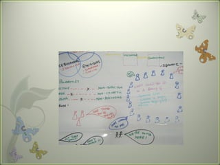 Adult ed nui maynooth