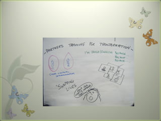 Adult ed nui maynooth