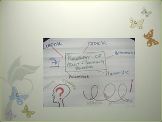 Adult ed nui maynooth