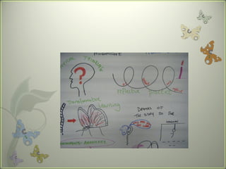 Adult ed nui maynooth