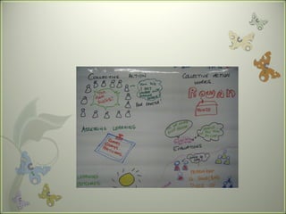 Adult ed nui maynooth