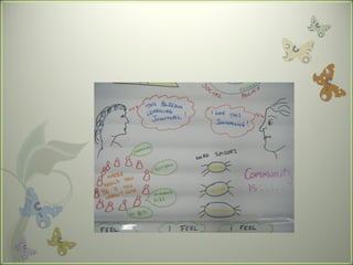 Adult ed nui maynooth