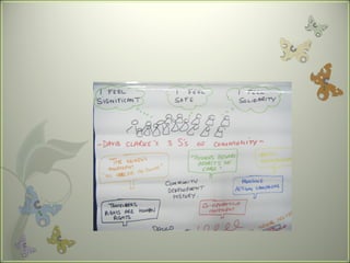 Adult ed nui maynooth