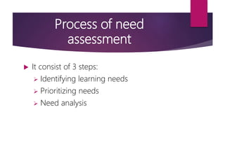 Adult education, distance education, assessment of learning needs | PPTX