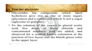 Adulteration and evaluation cognosy subsy