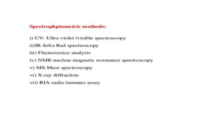 Adulteration and evaluation cognosy subsy