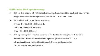 Adulteration and evaluation cognosy subsy