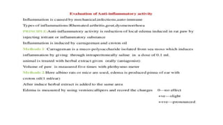 Adulteration and evaluation cognosy subsy