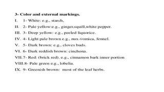 Adulteration and evaluation cognosy subsy