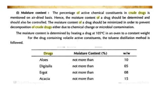 Adulteration and evaluation cognosy subsy