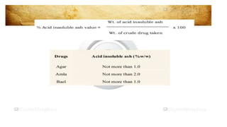 Adulteration and evaluation cognosy subsy