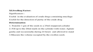 Adulteration and evaluation cognosy subsy