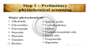 Adulteration and evaluation cognosy subsy