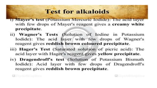 Adulteration and evaluation cognosy subsy