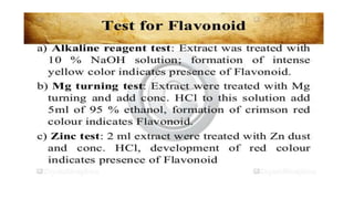 Adulteration and evaluation cognosy subsy