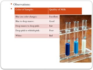 Questionable Milk Detecting Milk Adulteration: Safeguarding Quality and Health | PPTX