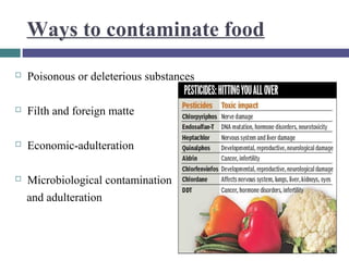 Ways to contaminate food


Poisonous or deleterious substances



Filth and foreign matte



Economic-adulteration



Microbiological contamination
and adulteration

 