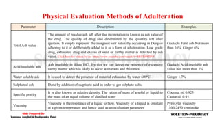 Adulteration of Crude Drug and Evaluation Methods | PDF