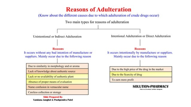 Adulteration of Crude Drug and Evaluation Methods | PDF