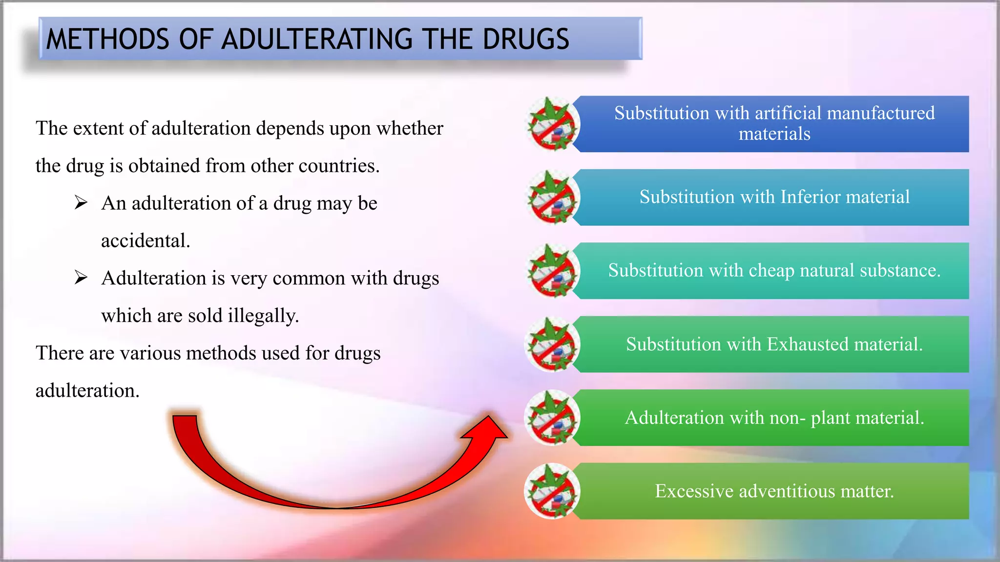 ADULTERATION OF CRUDE DRUGS.pptx