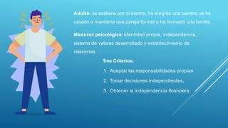 Adulto: se sostiene por sí mismo, ha elegido una carrera, se ha
casado o mantiene una pareja formal o ha formado una familia.
Madurez psicológica: identidad propia, independencia,
sistema de valores desarrollado y establecimiento de
relaciones.
Tres Criterios:
1. Aceptar las responsabilidades propias
2. Tomar decisiones independientes,
3. Obtener la independencia financiera.
 