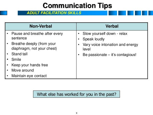 describe good communication skills