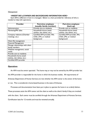 Afh Checklist.pdf Adult family home business tool kit | PDF