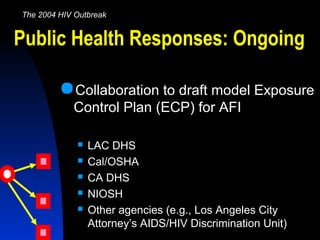 Safer Sex for Sex Workers Part 2: Public Health Issues in the Adult …