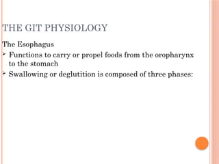 ADULT GIT LECTURE overview of git physiology | PPTX