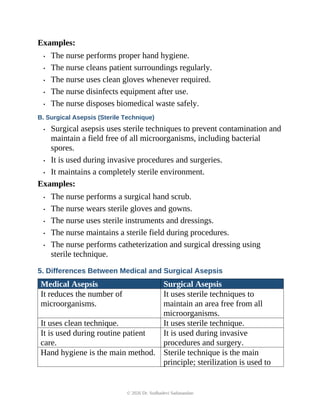 Examples:
• The nurse performs proper hand hygiene.
• The nurse cleans patient surroundings regularly.
• The nurse uses clean gloves whenever required.
• The nurse disinfects equipment after use.
• The nurse disposes biomedical waste safely.
B. Surgical Asepsis (Sterile Technique)
• Surgical asepsis uses sterile techniques to prevent contamination and
maintain a field free of all microorganisms, including bacterial
spores.
• It is used during invasive procedures and surgeries.
• It maintains a completely sterile environment.
Examples:
• The nurse performs a surgical hand scrub.
• The nurse wears sterile gloves and gowns.
• The nurse uses sterile instruments and dressings.
• The nurse maintains a sterile field during procedures.
• The nurse performs catheterization and surgical dressing using
sterile technique.
5. Differences Between Medical and Surgical Asepsis
Medical Asepsis Surgical Asepsis
It reduces the number of
microorganisms.
It uses sterile techniques to
maintain an area free from all
microorganisms.
It uses clean technique. It uses sterile technique.
It is used during routine patient
care.
It is used during invasive
procedures and surgery.
Hand hygiene is the main method. Sterile technique is the main
principle; sterilization is used to
© 2026 Dr. Sudhadevi Sadanandan
 