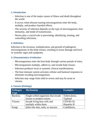 1. Introduction
• Infection is one of the major causes of illness and death throughout
the world.
• It occurs when disease-causing microorganisms enter the body,
multiply, and produce harmful effects.
• The severity of infection depends on the type of microorganism, host
immunity, and mode of transmission.
• Nurses play a crucial role in preventing, identifying, treating, and
controlling infections.
2. Definition
Infection is the invasion, multiplication, and growth of pathogenic
microorganisms in the body tissues, resulting in tissue damage and local
or systemic signs and symptoms.
3. Characteristics of Infection
• Microorganisms enter the host body through various portals of entry.
• Microorganisms multiply, adhere to, and invade body tissues.
• Infection produces local or systemic clinical manifestations.
• The host immune system activates cellular and humoral responses to
eliminate invading microorganisms.
• Infection may range from mild to severe and may be acute or
chronic.
4. Causes (Etiology)
Pathogen
Type
Mechanism Examples
Bacteria Single-celled organisms that invade
tissues or produce toxins.
Tuberculosis,
Typhoid
Viruses Invade living host cells and
multiply within them.
COVID-19,
Hepatitis B
Fungi Infect the skin, nails, or mucous Candidiasis,
© 2026 Dr. Sudhadevi Sadanandan
 