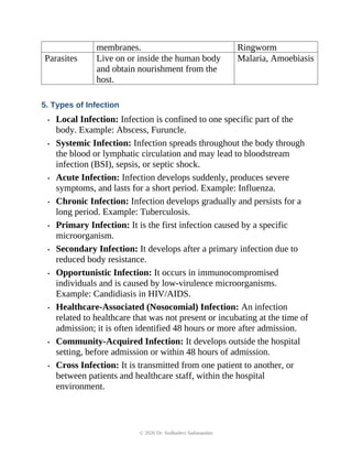 membranes. Ringworm
Parasites Live on or inside the human body
and obtain nourishment from the
host.
Malaria, Amoebiasis
5. Types of Infection
• Local Infection: Infection is confined to one specific part of the
body. Example: Abscess, Furuncle.
• Systemic Infection: Infection spreads throughout the body through
the blood or lymphatic circulation and may lead to bloodstream
infection (BSI), sepsis, or septic shock.
• Acute Infection: Infection develops suddenly, produces severe
symptoms, and lasts for a short period. Example: Influenza.
• Chronic Infection: Infection develops gradually and persists for a
long period. Example: Tuberculosis.
• Primary Infection: It is the first infection caused by a specific
microorganism.
• Secondary Infection: It develops after a primary infection due to
reduced body resistance.
• Opportunistic Infection: It occurs in immunocompromised
individuals and is caused by low-virulence microorganisms.
Example: Candidiasis in HIV/AIDS.
• Healthcare-Associated (Nosocomial) Infection: An infection
related to healthcare that was not present or incubating at the time of
admission; it is often identified 48 hours or more after admission.
• Community-Acquired Infection: It develops outside the hospital
setting, before admission or within 48 hours of admission.
• Cross Infection: It is transmitted from one patient to another, or
between patients and healthcare staff, within the hospital
environment.
© 2026 Dr. Sudhadevi Sadanandan
 