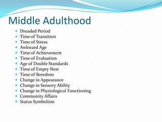 Middle AdulthoodDreaded PeriodTime of TransitionTime of StressAwkward AgeTime of AchievementTime of EvaluationAge of Double StandardsTime of Empty NestTime of BoredomChange in AppearanceChange in Sensory AbilityChange in Physiological FunctioningCommunity AffairsStatus Symbolism 