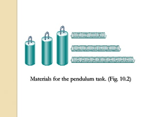 Materials for the pendulum task. (Fig. 10.2)
 