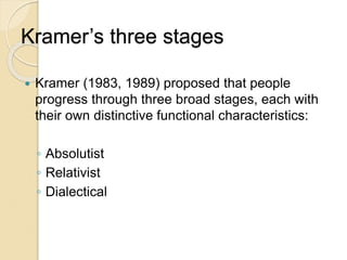 Kramer’s three stages
 Kramer (1983, 1989) proposed that people
progress through three broad stages, each with
their own distinctive functional characteristics:
◦ Absolutist
◦ Relativist
◦ Dialectical
 
