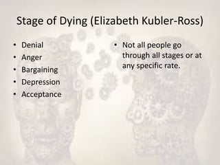Stage of Dying (Elizabeth Kubler-Ross)
• Denial
• Anger
• Bargaining
• Depression
• Acceptance
• Not all people go
through all stages or at
any specific rate.
 
