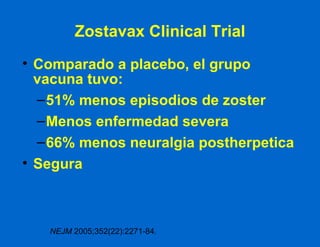Zostavax Clinical Trial Comparado a placebo, el grupo vacuna tuvo:  51% menos episodios de zoster Menos enfermedad severa 66% menos neuralgia postherpetica Segura NEJM  2005;352(22):2271-84. 