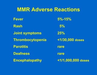 MMR Adverse Reactions Fever 5%-15% Rash   5% Joint symptoms   25% Thrombocytopenia <1/30,000  doses Parotitis   rare Deafness   rare Encephalopathy   <1/1,000,000  doses 