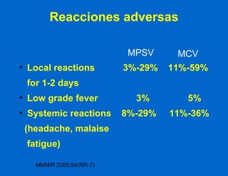 Reacciones adversas Local reactions  3%-29%  11%-59% for 1-2 days Low grade fever  3%  5% Systemic reactions  8%-29%  11%-36% (headache, malaise fatigue)  MPSV MCV MMWR  2005;54(RR-7) 