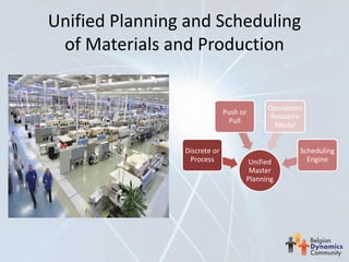 Unified Planning and Scheduling
 of Materials and Production


                                          Operations
                              Push or
                                           Resource
                               Pull
                                            Model


                Discrete or                        Scheduling
                 Process             Unified         Engine
                                     Master
                                    Planning
 