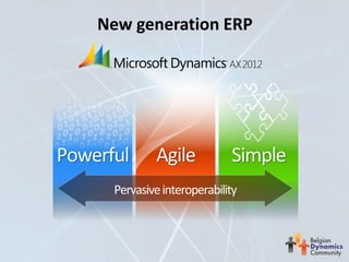 New generation ERP




Powerful      Agile           Simple
      Pervasive interoperability
 