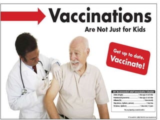 Adult immunization PRESENTATION