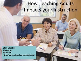 How Teaching Adults Impacts your Instruction Stan Skrabut @skrabut #UWCES http://www.slideshare.net/skrabut 