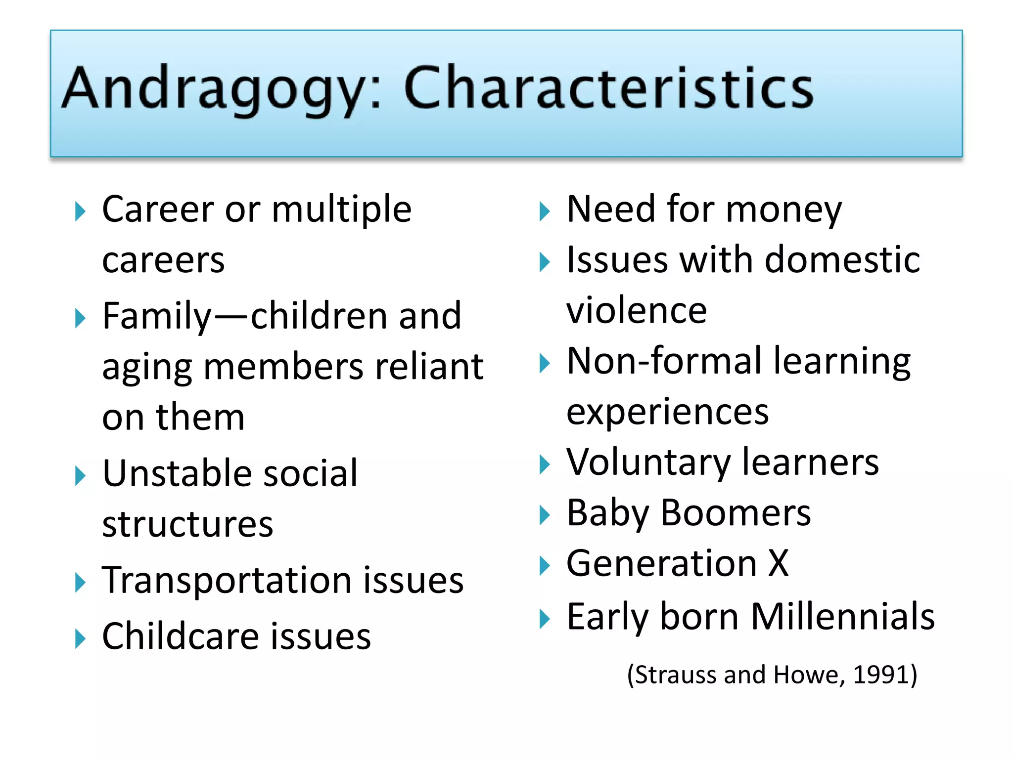 Andragogy: CharacteristicsCareer or multiple careersFamily—children and aging members reliant on themUnstable social structures	Transportation issuesChildcare issuesNeed for moneyIssues with domestic violenceNon-formal learning experiencesVoluntary learnersBaby BoomersGeneration XEarly born Millennials(Strauss and Howe, 1991)
