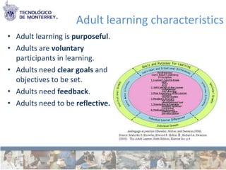 Adult learning | PPTX