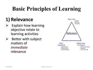 Basic Principles of Learning
1) Relevance
 Explain how learning
objective relate to
learning activities
 Better with subject
matters of
immediate
relevance
10/4/2017 Lokendra Sharma
 