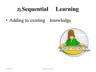 2).Sequential Learning
• Adding to existing knowledge
10/4/2017 Lokendra Sharma
 