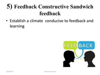 5) Feedback Constructive Sandwich
feedback
• Establish a climate conducive to feedback and
learning
10/4/2017 Lokendra Sharma
 