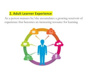 As a person matures he/she accumulates a growing reservoir of
experience that becomes an increasing resource for learning
2. Adult Learner Experience
 
